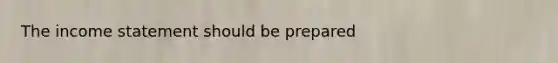 The income statement should be prepared