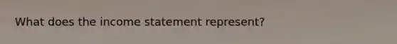 What does the income statement represent?