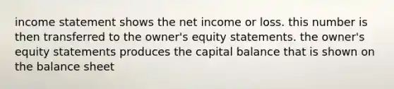 income statement shows the net income or loss. this number is then transferred to the owner's equity statements. the owner's equity statements produces the capital balance that is shown on the balance sheet