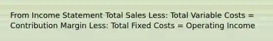 From Income Statement Total Sales Less: Total Variable Costs = Contribution Margin Less: Total Fixed Costs = Operating Income