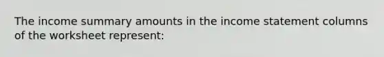 The income summary amounts in the income statement columns of the worksheet represent: