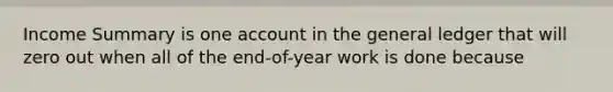 Income Summary is one account in the general ledger that will zero out when all of the end-of-year work is done because