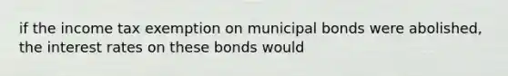 if the income tax exemption on municipal bonds were abolished, the interest rates on these bonds would