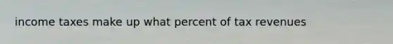 income taxes make up what percent of tax revenues