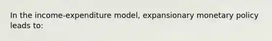 In the income-expenditure model, expansionary monetary policy leads to: