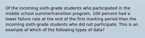 Of the incoming sixth-grade students who participated in the middle school summertransition program, 100 percent had a lower failure rate at the end of the first marking period than the incoming sixth-grade students who did not participate. This is an example of which of the following types of data?