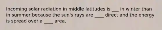 Incoming <a href='https://www.questionai.com/knowledge/kr1ksgm4Kk-solar-radiation' class='anchor-knowledge'>solar radiation</a> in middle latitudes is ___ in winter than in summer because the sun's rays are ____ direct and the energy is spread over a ____ area.