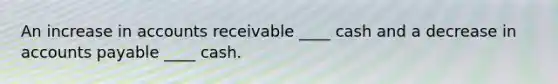 An increase in accounts receivable ____ cash and a decrease in accounts payable ____ cash.