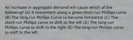 An increase in aggregate demand will cause which of the following? (A) A movement along a given short-run Phillips curve (B) The long-run Phillips Curve to become horizontal (C) The short-run Phillips curve to shift to the left (D) The long-run Phillips curve to shift to the right (E) The long-run Phillips curve to shift to the left