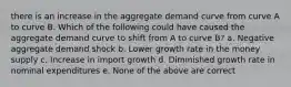 there is an increase in the aggregate demand curve from curve A to curve B. Which of the following could have caused the aggregate demand curve to shift from A to curve B? a. Negative aggregate demand shock b. Lower growth rate in the money supply c. Increase in import growth d. Diminished growth rate in nominal expenditures e. None of the above are correct