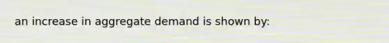 an increase in aggregate demand is shown by: