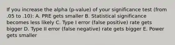 If you increase the alpha (p-value) of your significance test (from .05 to .10): A. PRE gets smaller B. Statistical significance becomes less likely C. Type I error (false positive) rate gets bigger D. Type II error (false negative) rate gets bigger E. Power gets smaller