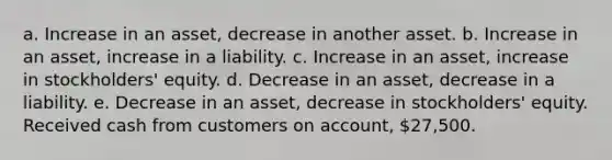 a. Increase in an asset, decrease in another asset. b. Increase in an asset, increase in a liability. c. Increase in an asset, increase in stockholders' equity. d. Decrease in an asset, decrease in a liability. e. Decrease in an asset, decrease in stockholders' equity. Received cash from customers on account, 27,500.