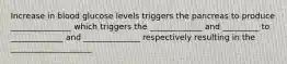 Increase in blood glucose levels triggers the pancreas to produce _______________ which triggers the _____________ and _________ to _____________ and ______________ respectively resulting in the ____________________