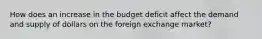 How does an increase in the budget deficit affect the demand and supply of dollars on the foreign exchange market?