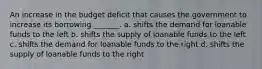 An increase in the budget deficit that causes the government to increase its borrowing _______. a. shifts the demand for loanable funds to the left b. shifts the supply of loanable funds to the left c. shifts the demand for loanable funds to the right d. shifts the supply of loanable funds to the right