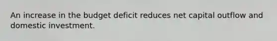 An increase in the budget deficit reduces net capital outflow and domestic investment.