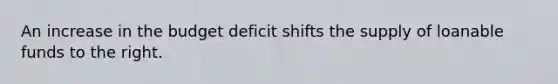 An increase in the budget deficit shifts the supply of loanable funds to the right.