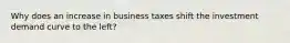 Why does an increase in business taxes shift the investment demand curve to the left?