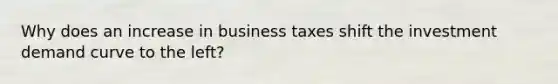 Why does an increase in business taxes shift the investment demand curve to the left?