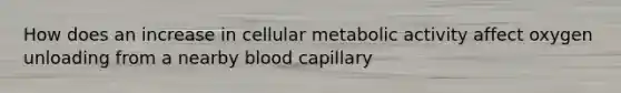 How does an increase in cellular metabolic activity affect oxygen unloading from a nearby blood capillary