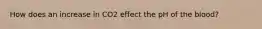 How does an increase in CO2 effect the pH of the blood?