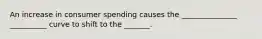 An increase in consumer spending causes the _______________ __________ curve to shift to the _______.