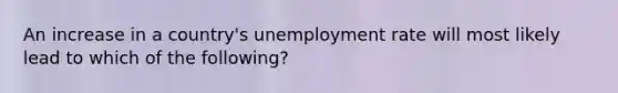 An increase in a country's unemployment rate will most likely lead to which of the following?