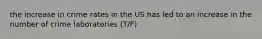 the increase in crime rates in the US has led to an increase in the number of crime laboratories (T/F)