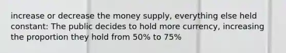 increase or decrease the money supply, everything else held constant: The public decides to hold more currency, increasing the proportion they hold from 50% to 75%