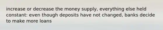 increase or decrease the money supply, everything else held constant: even though deposits have not changed, banks decide to make more loans