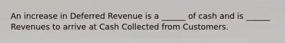 An increase in Deferred Revenue is a ______ of cash and is ______ Revenues to arrive at Cash Collected from Customers.