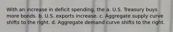 With an increase in deficit spending, the a. U.S. Treasury buys more bonds. b. U.S. exports increase. c. Aggregate supply curve shifts to the right. d. Aggregate demand curve shifts to the right.