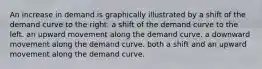 An increase in demand is graphically illustrated by a shift of the demand curve to the right. a shift of the demand curve to the left. an upward movement along the demand curve. a downward movement along the demand curve. both a shift and an upward movement along the demand curve.