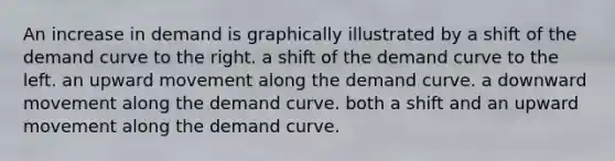 An increase in demand is graphically illustrated by a shift of the demand curve to the right. a shift of the demand curve to the left. an upward movement along the demand curve. a downward movement along the demand curve. both a shift and an upward movement along the demand curve.