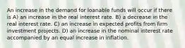 An increase in the demand for loanable funds will occur if there is A) an increase in the real interest rate. B) a decrease in the real interest rate. C) an increase in expected profits from firm investment projects. D) an increase in the nominal interest rate accompanied by an equal increase in inflation.