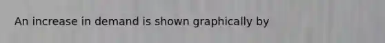 An increase in demand is shown graphically by