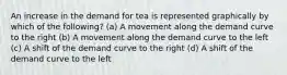 An increase in the demand for tea is represented graphically by which of the following? (a) A movement along the demand curve to the right (b) A movement along the demand curve to the left (c) A shift of the demand curve to the right (d) A shift of the demand curve to the left