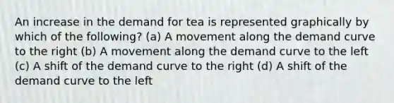 An increase in the demand for tea is represented graphically by which of the following? (a) A movement along the demand curve to the right (b) A movement along the demand curve to the left (c) A shift of the demand curve to the right (d) A shift of the demand curve to the left