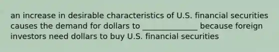 an increase in desirable characteristics of U.S. financial securities causes the demand for dollars to ______________ because foreign investors need dollars to buy U.S. financial securities