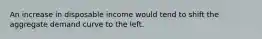 An increase in disposable income would tend to shift the aggregate demand curve to the left.