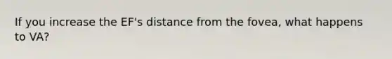 If you increase the EF's distance from the fovea, what happens to VA?