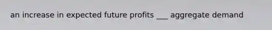 an increase in expected future profits ___ aggregate demand