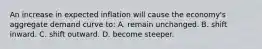 An increase in expected inflation will cause the economy's aggregate demand curve to: A. remain unchanged. B. shift inward. C. shift outward. D. become steeper.