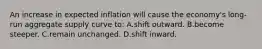 An increase in expected inflation will cause the economy's long-run aggregate supply curve to: A.shift outward. B.become steeper. C.remain unchanged. D.shift inward.