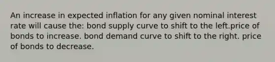 An increase in expected inflation for any given nominal interest rate will cause the: bond supply curve to shift to the left.price of bonds to increase. bond demand curve to shift to the right. price of bonds to decrease.