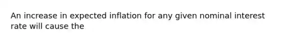 An increase in expected inflation for any given nominal interest rate will cause the