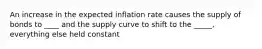 An increase in the expected inflation rate causes the supply of bonds to ____ and the supply curve to shift to the _____, everything else held constant