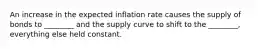 An increase in the expected inflation rate causes the supply of bonds to​ ________ and the supply curve to shift to the​ ________, everything else held constant.