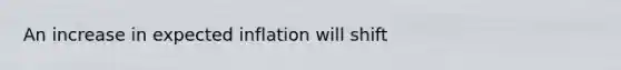 An increase in expected inflation will shift